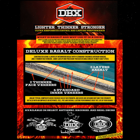 Real DBX Oval Deck 5