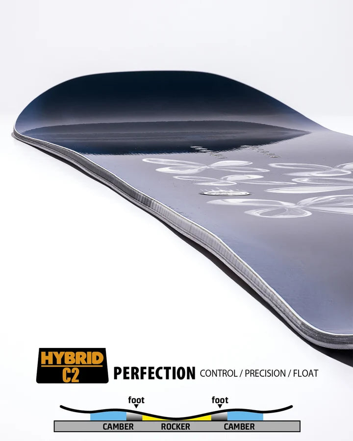 GNU Gloss 2027 Womens Snowboard