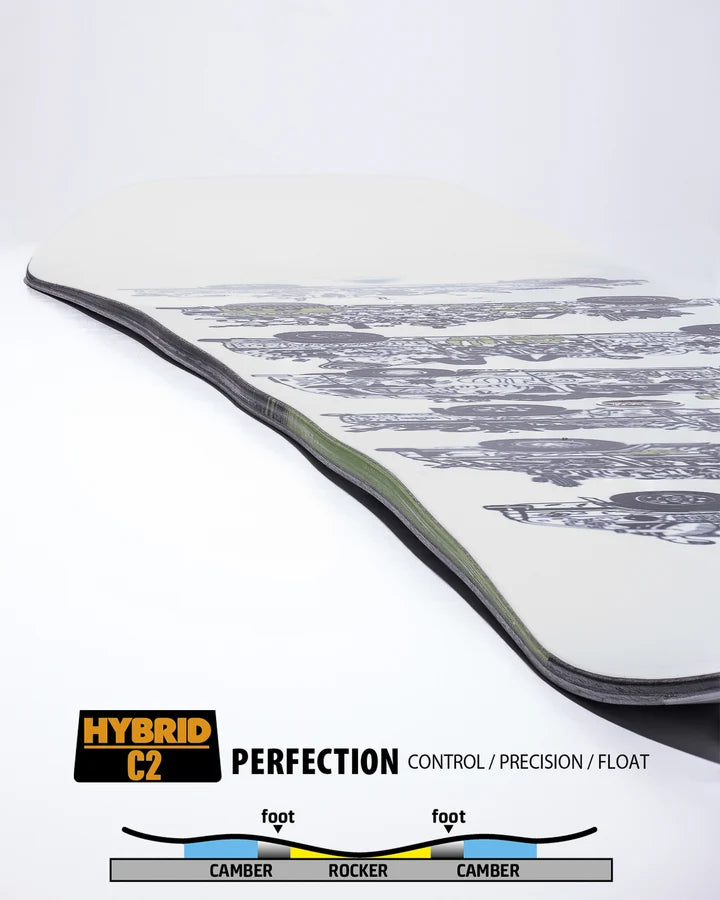 GNU Money 2027 Snowboard