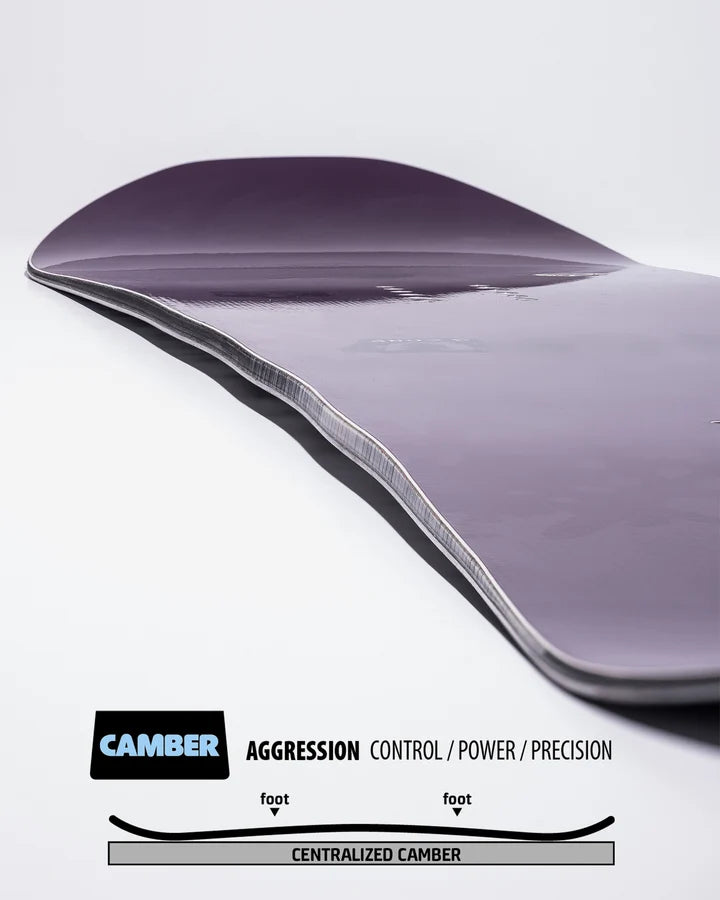 GNU S Corp 2027 Snowboard