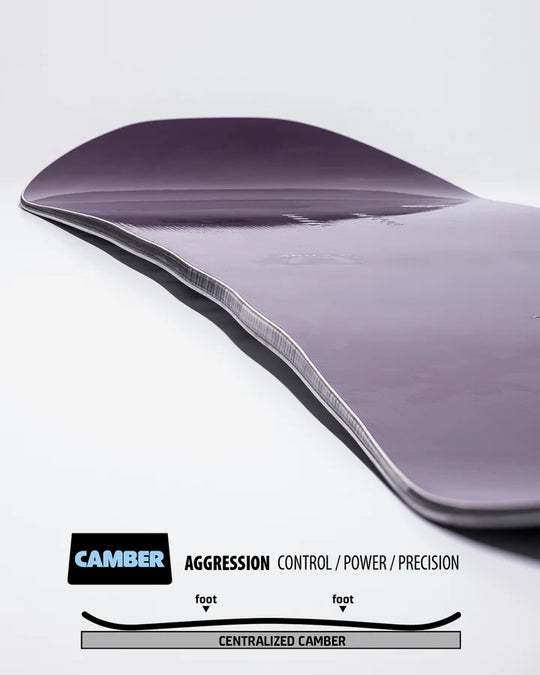 GNU S Corp 2027 Snowboard