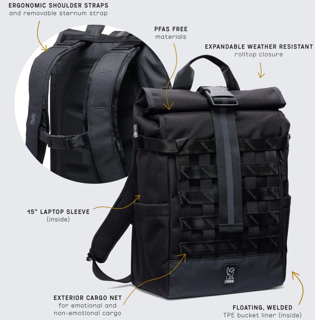 Black backpack with features highlighted on a white background