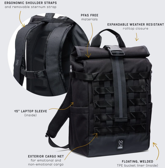 Black backpack with features highlighted on a white background