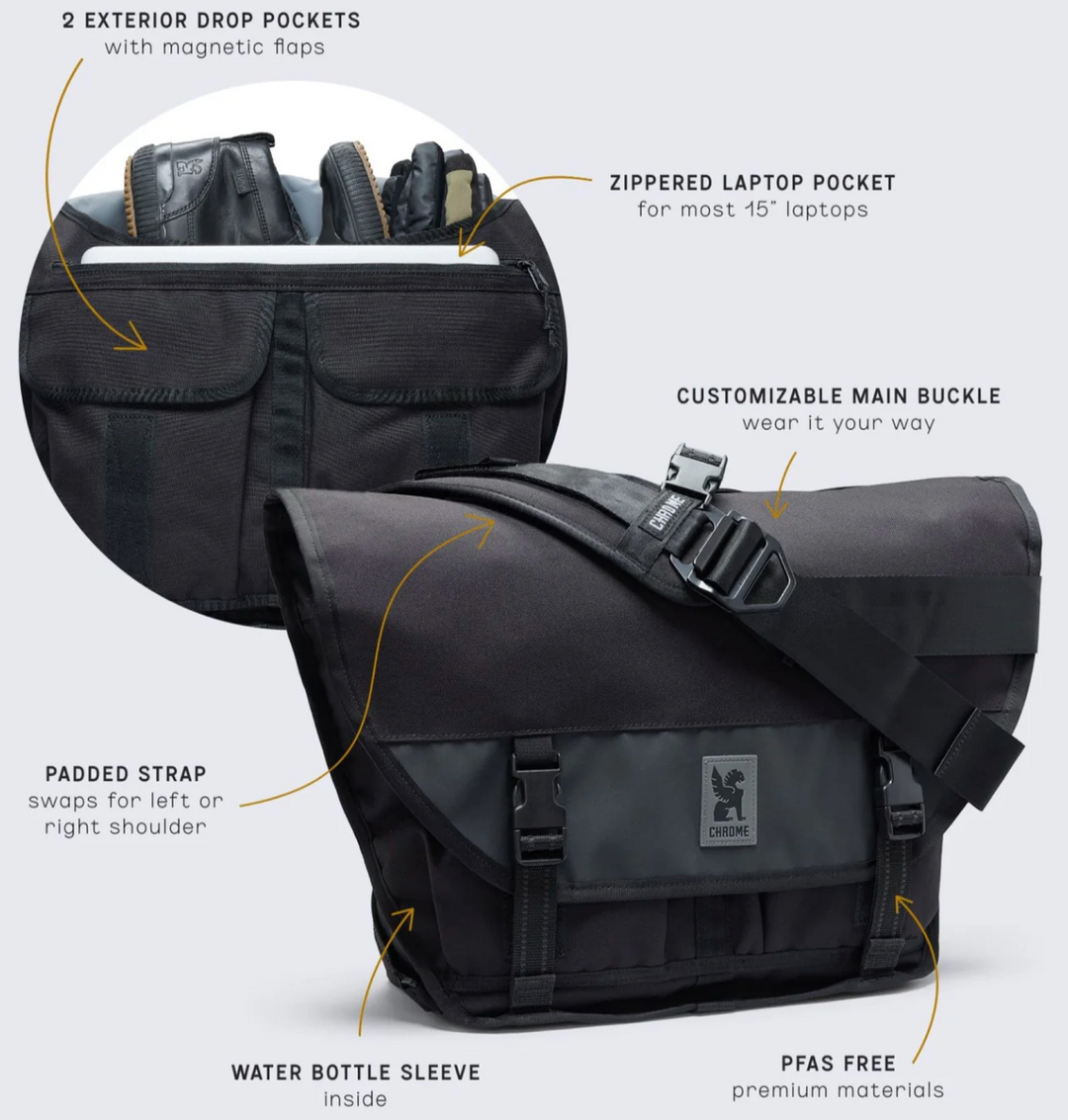 Black bag with features highlighted on a white background