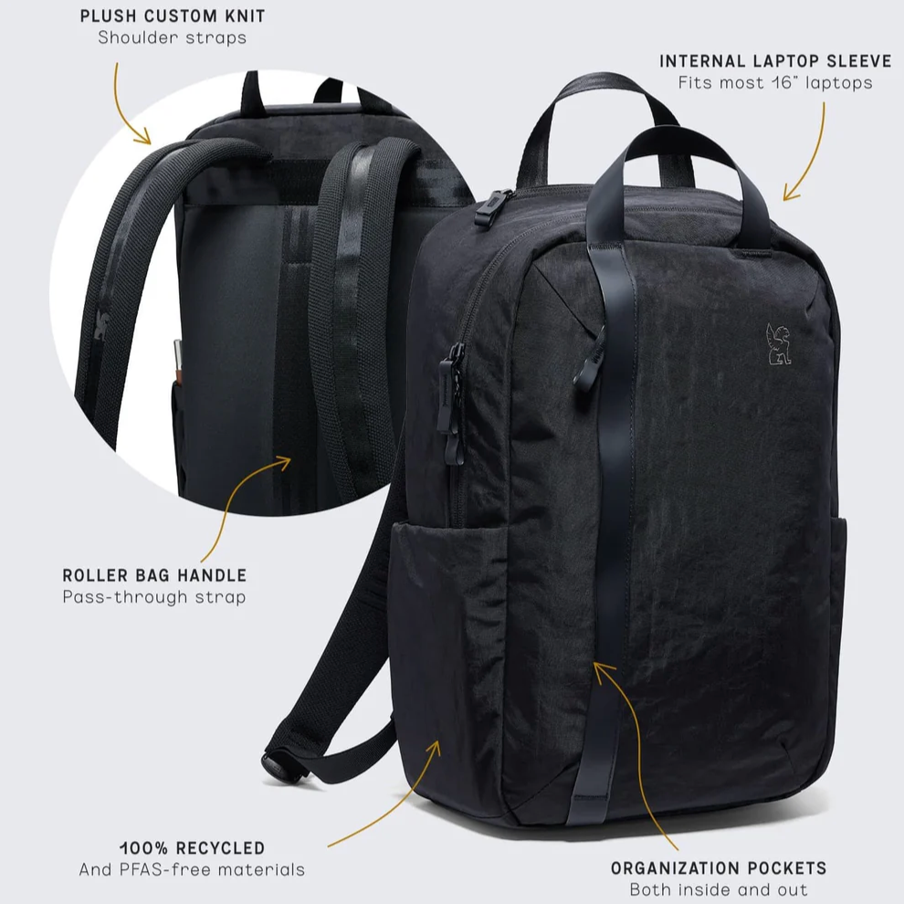 Black backpack with features highlighted on a white background