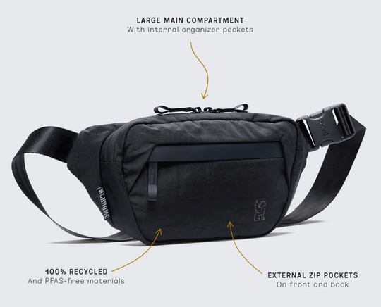 Black waist bag with features highlighted on a light gray background