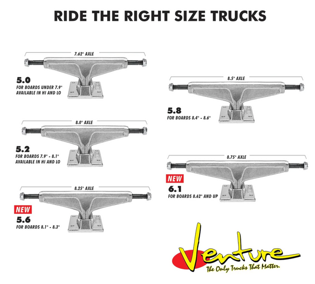 Venture Custom Worrest V-Light Trucks