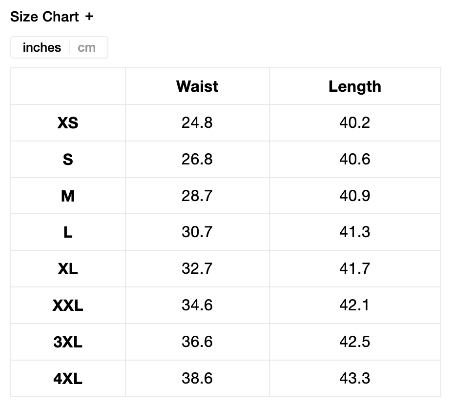 butter size chart