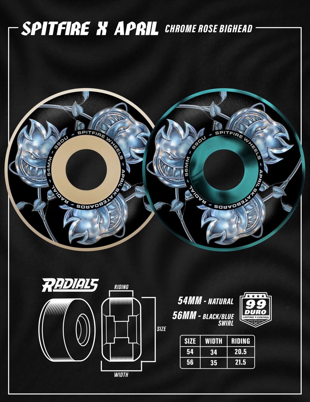 Spitfire x April Bighead Rose F4 99D Wheels