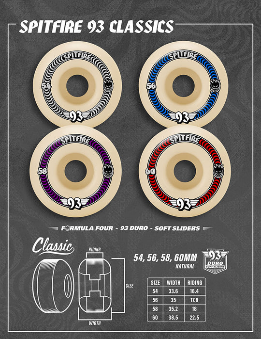 Four Spitfire 93 Classics skateboard wheels on a dark background with specifications.
