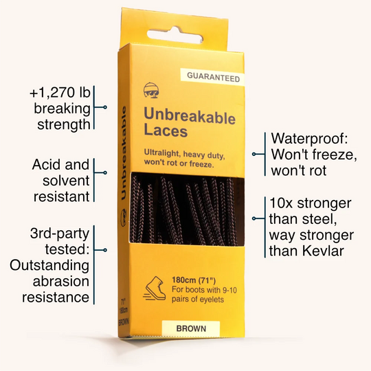 Adventure Andy Unbreakable Boot Laces (Black)